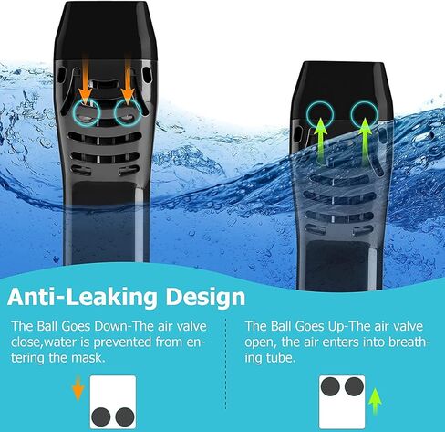 Relity Full Face Snorkel Mask with Upgraded Breathing System, Foldable 180° Panoramic View Anti-Leak Anti-Fog Snorkeling Gear for Adults with Detacha in Saudi Arabia