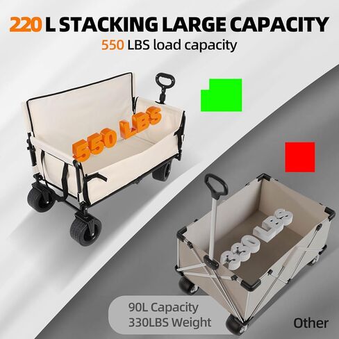 Collapsible Folding Wagon, 440LBS Heavy Duty Utility Carts,Reclining Camper,Expandable Storage，Padded and Wheeled, All Terrain Wheels, Great for Camping, Outdoors, Shopping, Portable,150L Large Wagon in Saudi Arabia