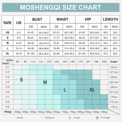 MOSHENGQI Women Backless Workout Rompers Racerback Bodycon Jumpsuit Tummy Control Short Rompers in Saudi Arabia