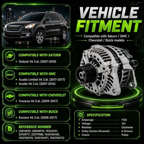 مولد السيارات الملائم لـ: Buick® Enclave V6 3.6L 2008-17 ، Chevrolet® Traverse V6 3.6L 2009-17 ، GMC® Acadia V6 3.6L 2007-16 ، Saturn® Outlook V6 3.6L 2007-2010 in Kuwait