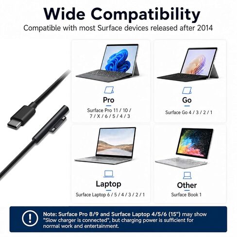 كيبل شحن USB نوع سي بسطح مضفر من النايلون متوافق مع مايكروسوفت سيرفس برو 7/6/5/4/3 سيرفيس لابتوب 1/2 45 واط 15 فولت شحن بي دي يعمل مع مزود طاقة بي دي - 1.5 متر in Saudi Arabia