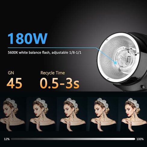 Godox SK400II 400Ws Studio Strobe Flash Monolight Light، Godox 2.4G Wireless X System GN65 5600K AC100-120V/60 هرتز للتصوير في الاستوديو in Saudi Arabia