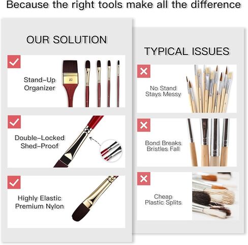 rubens Acrylic Paint Brushes, 5 Pcs Professional Paint Brushes Set, Long Wooden Handles Artist Series Brushes Nylon Bristles with Wide Flat, Flat, Round for Acrylic Oil Gouache Watercolor Painting in Saudi Arabia