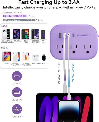 POPOWELL PD 20W USB C Power Strip، شريط طاقة للسفر مع 3 منافذ و3 منافذ USB (1 USBC) شحن سريع للهاتف Ipad، شاحن QC 3.0 لأساسيات سفينة Crusie، مسكن مكتب السفر المنزلي، 5 أقدام، رمادي. in Kuwait