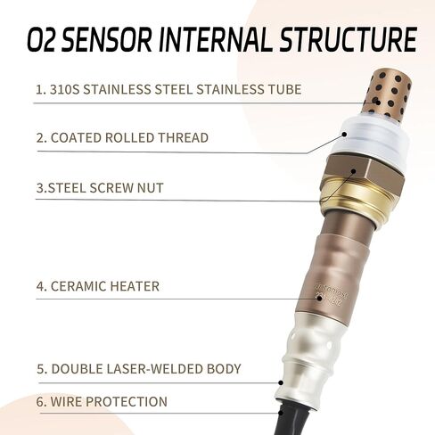 Upstream O2 Sensor Compatible with Chevrolet 2010-2014 Equinox,2008-2010 Malibu,Captiva Sport for GMC 2010-2014 Terrain Pontiac G6 Saturn Aura Replce#234-4242,2344242,12606671 in Saudi Arabia