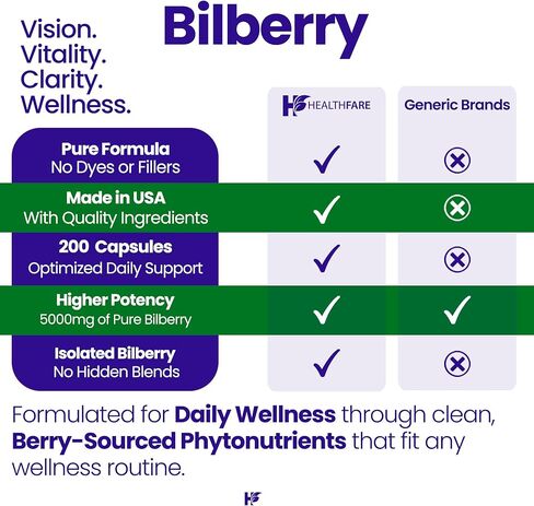 Bilberry Extract Capsules 5000mg | 200 Count | Supports Eye Health | Ultra Strength Supplement | Gluten-Free & Non-GMO in Saudi Arabia