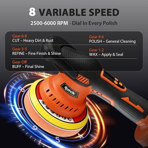Car Buffer Polisher for Car Detailing in Saudi Arabia