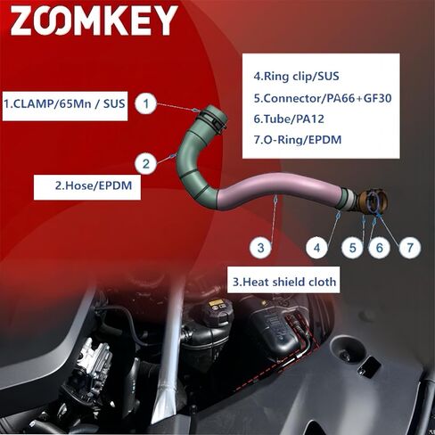 ترقية خرطوم خزان سائل تبريد المحرك الألومنيوم 17128602599 مناسب لـ 2016-2020 BMW 530e، 530e xDrive، 530i، 530i xDrive، 540i، 540i xDrive، 740e xDrive، 740i، 640i xDrive 2017 2018 2019 in Kuwait