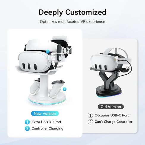 قاعدة شحن AMVR RGB متوافقة مع ملحقات Meta Quest 3/Quest 3S، ومحطة شحن سريعة بقدرة 30 وات مع محور طاقة USB-C، وبطاريتي وحدات تحكم قابلة لإعادة الشحن (قاعدة شحن Quest 3) in Kuwait