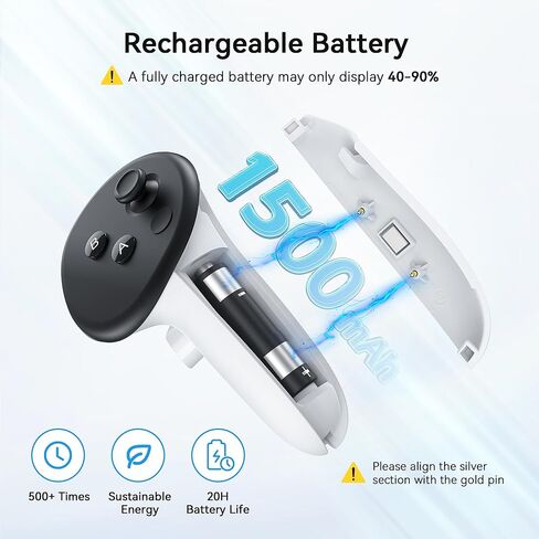قاعدة شحن AMVR RGB متوافقة مع ملحقات Meta Quest 3/Quest 3S، ومحطة شحن سريعة بقدرة 30 وات مع محور طاقة USB-C، وبطاريتي وحدات تحكم قابلة لإعادة الشحن (قاعدة شحن Quest 3) in Kuwait