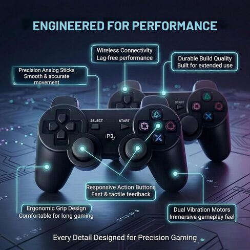 جهاز تحكم Hopevry 2 Pack لجهاز PS3 | وحدة تحكم لاسلكية لسوني بلاي ستيشن 3 | دبل شوك 3، بلوتوث، قابل للشحن، جهاز تحكم عن بعد لجهاز PS3 | بما في ذلك 2 كابلات USB (أسود) in Kuwait