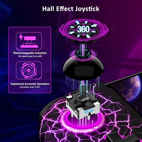 وحدات تحكم التبديل LIFUFUTEE، استبدال وحدة التحكم اللاسلكية Switch Pro لجهاز تحكم Nintendo Switch / OLED، وحدة تحكم Joypad من قطعة واحدة ذات تأثير القاعة مع اهتزاز قابل للبرمجة / مزدوج / توربو / تنبيه in Kuwait