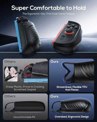 غطاء حماية FASTSNAIL Switch 2 مع بنك طاقة للشحن السريع بقدرة 10000 مللي أمبير في الساعة PD 20 وات، وقبضة مريحة غير قابلة للانزلاق لجهاز Joycon 2، وغطاء أمامي للكمبيوتر مضاد للخدش مع 12 فتحة لبطاقة الألعاب لملحقات Switch 2 in Kuwait