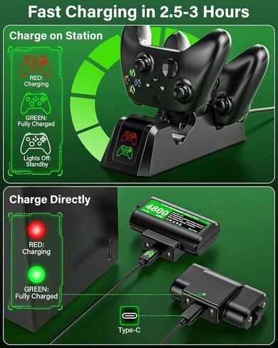 حزمة بطارية قابلة لإعادة الشحن لوحدة تحكم Xbox مع محطة شحن، بطاريات 2x4800 مللي واط في الساعة مع قاعدة شاحن لأجهزة تحكم Xbox Series X|S/One X|S/Elite، لأجهزة Xbox Play ومجموعة الشحن مع 4 أغطية in Kuwait