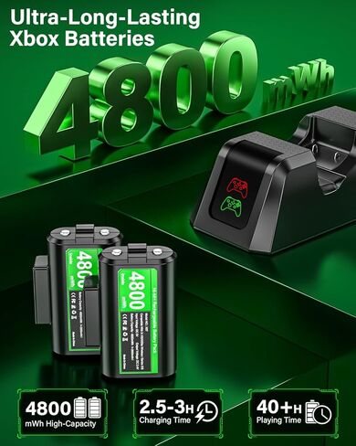Rechargeable-Battery-Pack-for-Xbox-Controller with Charging Station, 2x4800mWh Batteries with Charger Dock for Xbox Series X|S/One X|S/Elite Controllers, for Xbox Play and Charge Kit with 4 Covers in Saudi Arabia