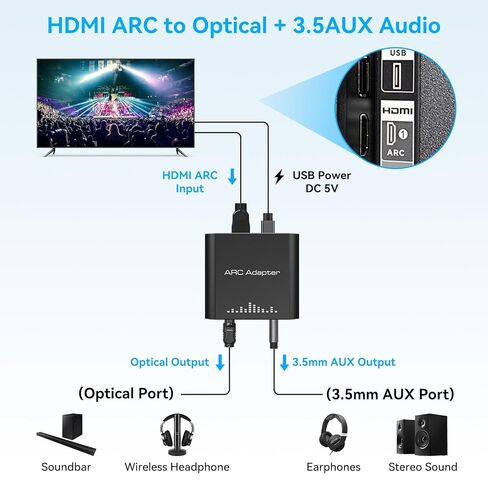 VPFET HDMI ARC مستخرج الصوت يعمل فقط من أجل HDTV ARC إلى HDMI ARC البصري إلى RCA محول الصوت RCA إلى 3.5 مم AUX + Toslink يدعم الإخراج 192 كيلو هرتز لمكبر الصوت مكبر الصوت بدون CEC in Kuwait