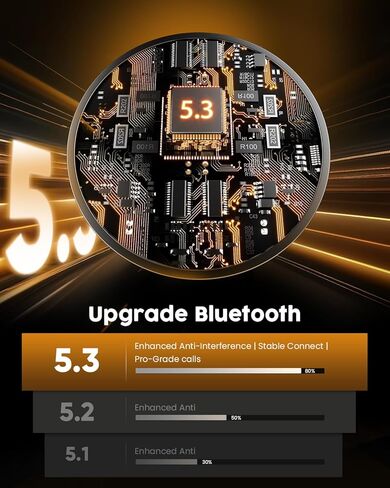 Trucker Bluetooth Headset with Charging Base, Wireless Hands-Free Headset with Noise Canceling Mic & Mute Button, 56Hrs Working Time PC Headsets for Cell Phones, Computer, Truck Driver in Saudi Arabia