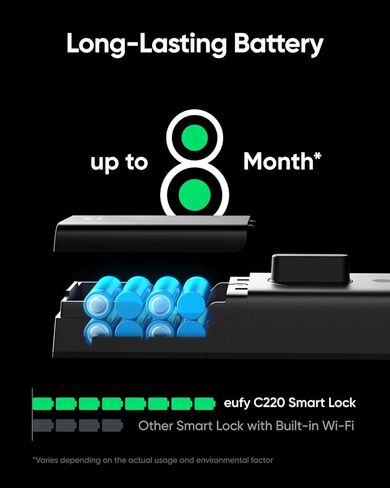 مجموعة مقابض الباب الأمامي eufy Security Smart Lock C220، قفل باب لوحة مفاتيح بصمة الإصبع مع مقبض، واي فاي مدمج، التحكم في التطبيق، قفل دخول بدون مفتاح، بطارية 8 أشهر، IP53 مقاوم للماء، معتمد من BHMA in Kuwait