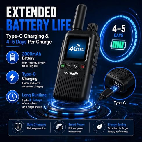 أجهزة اتصال لاسلكية 4G LTE نطاق غير محدود مع بطاقة SIM (خدمة لمدة 3 سنوات)، أجهزة راديو PoC ثنائية الاتجاه على مستوى البلاد طويلة المدى للأعمال والخدمات اللوجستية والسفر والرحلات البرية والعائلة والخارجية in Kuwait