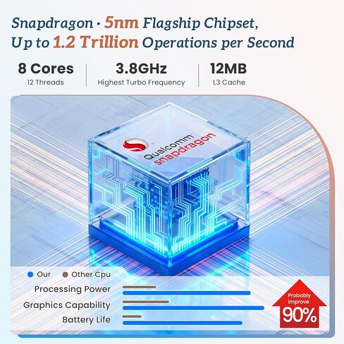 32" Smart Portable TV on Wheels, UHD Touch Screen Rolling TV, 16GB RAM + 128GB Storage, Powerful Qualcomm Snapdragon CPU, Android 14 EDLA Certified, Supports Google Play with 10000+ Apps in Saudi Arabia