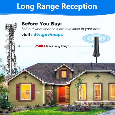 2026 TV Antenna,TV Antenna for Smart TV with 360° Signal Booster Reception,HD Antenna for Local Channels 2500+ Miles Range,Digital Antenna Indoor Supports 4K 8K 1080p TVs-Antennas 20FT Coax Cable in Saudi Arabia