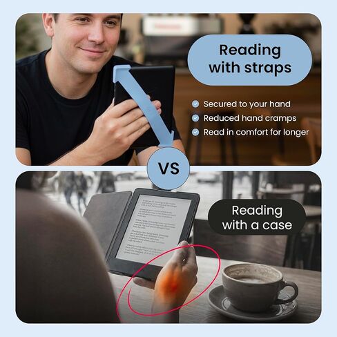 أحزمة يد من السيليكون بحزام | ملحق لجهاز Kindle مقاس 6 بوصات (2022-2024) وKobo Nia | عبوتان | Sage Green in Kuwait