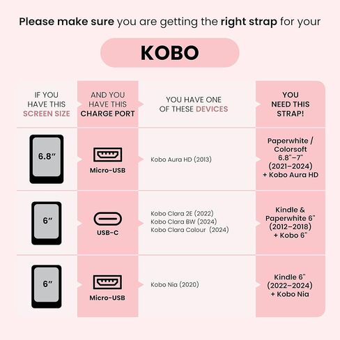 أحزمة يد من السيليكون بحزام | ملحق لجهاز Kindle مقاس 6 بوصات (2022-2024) وKobo Nia | عبوتان | Sage Green in Kuwait