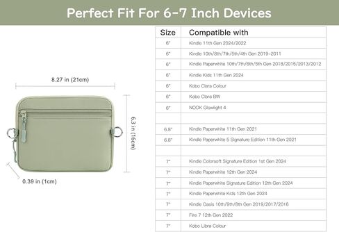 Dadanism 6-7 Inch Protective Padded Sleeve Bag Carrying Case with Shoulder & Wristlet Strap for 7" Kindle Paperwhite/Kindle Colorsoft, 6" Kindle/Kobo Clara Colour, with RFID Blocking Card Slot, Sage in Saudi Arabia