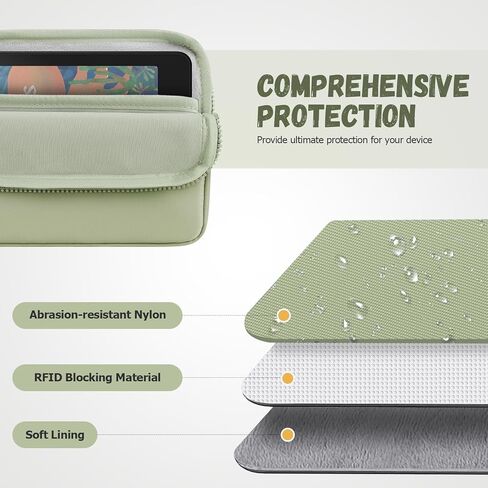 Dadanism 6-7 Inch Protective Padded Sleeve Bag Carrying Case with Shoulder & Wristlet Strap for 7" Kindle Paperwhite/Kindle Colorsoft, 6" Kindle/Kobo Clara Colour, with RFID Blocking Card Slot, Sage in Saudi Arabia