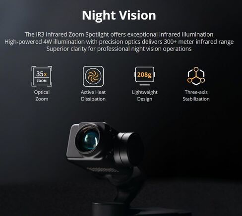 كشاف تكبير بالأشعة تحت الحمراء czi IR3 لـ DJI M30 in Kuwait