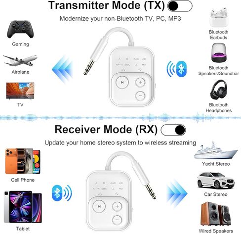 2026 Pro Bluetooth 6.0 جهاز إرسال واستقبال للطائرة/التلفزيون/صالة الألعاب الرياضية، [aptX HD Lossless Audio] محول مقبس لاسلكي 3.5 مم لسماعات الرأس، وقت تشغيل 24 ساعة، مزامنة تلقائية منخفضة الكمون، عالمي لستيريو السيارة/المنزل in Kuwait