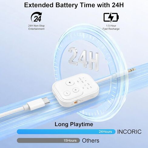 2026 Pro Bluetooth 6.0 جهاز إرسال واستقبال للطائرة/التلفزيون/صالة الألعاب الرياضية، [aptX HD Lossless Audio] محول مقبس لاسلكي 3.5 مم لسماعات الرأس، وقت تشغيل 24 ساعة، مزامنة تلقائية منخفضة الكمون، عالمي لستيريو السيارة/المنزل in Kuwait
