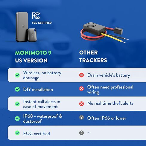 Monimoto 9 US Version Anti-Theft GPS Tracker for Vehicles - Wireless Alarm, Waterproof and Dustproof Build, Phone Call Alerts and DIY Installation - Smart Motorcycle GPS Tracker, Boats, ATVs in Kuwait