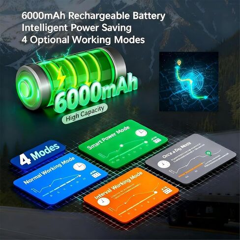 GPS Tracker for Vehicles, Tracking Devices for Cars Hidden Real-Time 4G LTE with Global Coverage, IP67 Waterproof Magnetic Mount, 6-Month Battery, Compatible with iOS & Android in Saudi Arabia