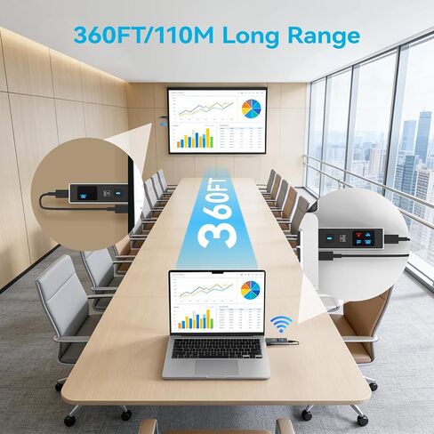 2026 جهاز إرسال واستقبال HDMI لاسلكي جديد، موسع 360FT/110M 4K فك تشفير 1080P@60 هرتز مع شاشة LED، التوصيل والتشغيل 5.8+2.4G بث الفيديو/الصوت من الكمبيوتر/الكمبيوتر المحمول/صندوق التلفزيون إلى الشاشة in Kuwait