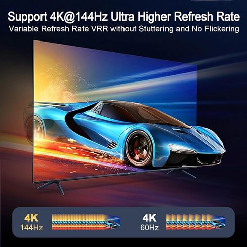 محول HDMI 2.1 4K 120 هرتز 4 في 1 مع مستخرج الصوت VRR ALLM HDCP2.3 ARC eARC HDR CEC SPDlF بصري وصوت 3.5 مم، D-olby Atmos، EDID الرقمي لجهاز PS5 Xbox NVIDIA AMD in Kuwait
