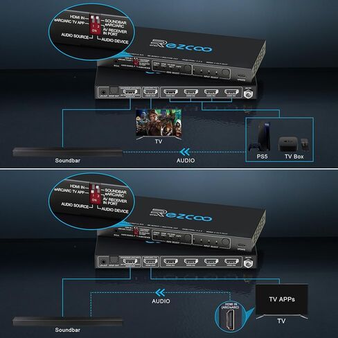 محول HDMI 2.1 4K 120 هرتز 4 في 1 مع مستخرج الصوت VRR ALLM HDCP2.3 ARC eARC HDR CEC SPDlF بصري وصوت 3.5 مم، D-olby Atmos، EDID الرقمي لجهاز PS5 Xbox NVIDIA AMD in Kuwait