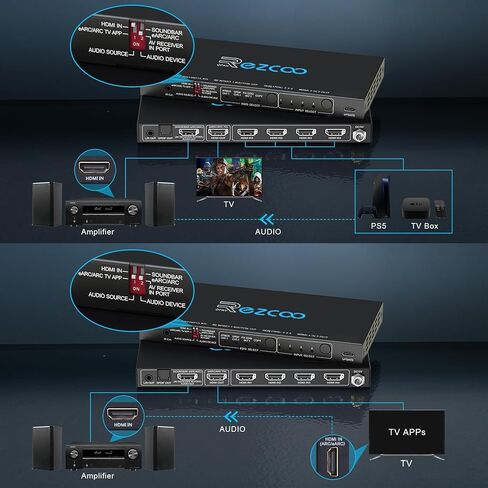 محول HDMI 2.1 4K 120 هرتز 4 في 1 مع مستخرج الصوت VRR ALLM HDCP2.3 ARC eARC HDR CEC SPDlF بصري وصوت 3.5 مم، D-olby Atmos، EDID الرقمي لجهاز PS5 Xbox NVIDIA AMD in Kuwait
