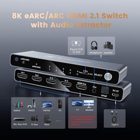 NEWCARE eARC 8K HDMI 2.1 محول 4 في 1 مع مستخرج الصوت، محول HDMI 4K@120 هرتز يدعم HDR VRR ALLM، SPDIF بصري وإخراج صوت AUX 3.5 مم مثالي لشاشات 8K، CEC، جهاز التحكم عن بعد in Kuwait