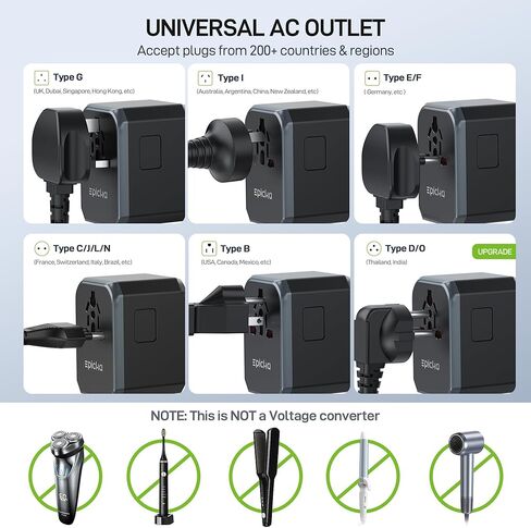 EPICKA Universal Travel Adapter GaN 45W, European Travel Plug Adapter with PD&QC Fast Charging(2 USB-A & 3 USB-C Ports) - Worldwide Travel Essentials, International Power Adapter for UK/US/AU (Black) in Saudi Arabia