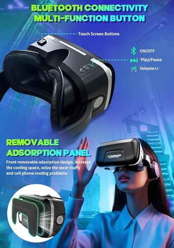 VR Headset with Built-in Headphones, 120° FOV Aspheric Lenses for 4.7-7" Smartphones, 3D VR Glasses Adjustable Focus/IPD, Compatible iPhone Android in Kuwait