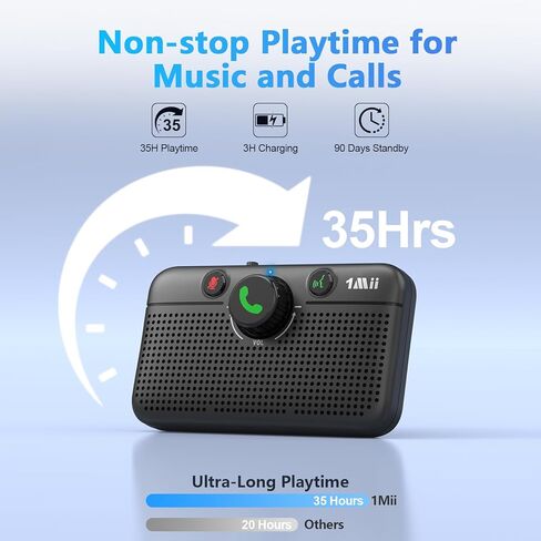 1Mii CarEcho MK02 سماعات بلوتوث 6.0 للسيارة، مجموعة بلوتوث للمكالمات بدون استخدام اليدين، وقت تشغيل 35 ساعة، دعم مساعد Siri Google، مكبر صوت سيارة لاسلكي 5 وات مع مشبك قناع، تشغيل تلقائي - ترقية in Kuwait