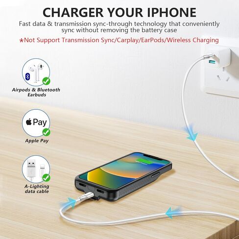 حافظة بطارية لهاتف iPhone 13 Pro Max & 14 Pro Max & 14 Plus مع حامل، غطاء شاحن ممتد وقوي 8000 مللي أمبير في الساعة محمول وقابل لإعادة الشحن لهاتف iPhone 13 pro max، 14 pro max in Kuwait