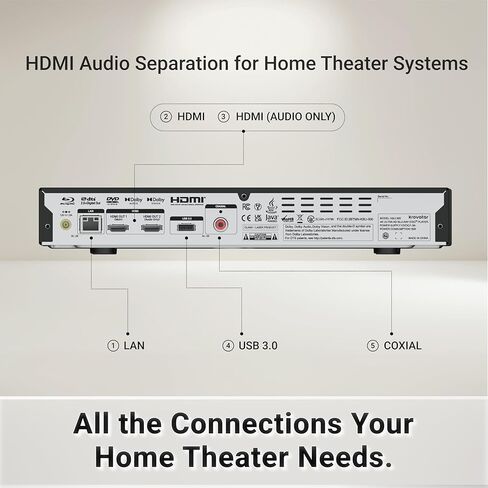 مشغل Blu-ray Krovatar 4K UHD مع Dolby Vision وHDR10+، ووظيفة Bluetooth وكابل HDMI مضمن. دعم 2K Blu-ray، و3D Blu-ray، وترقية 4K، وUHD Blu-ray، وSACD، وDVD، وتشغيل الأقراص المضغوطة in Kuwait