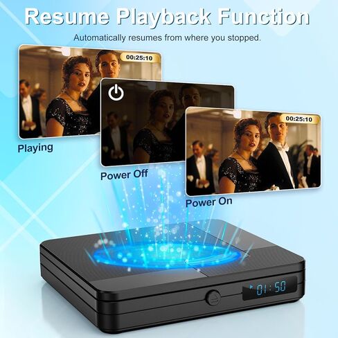مشغل DVD صغير مع جهاز تحكم عن بعد - مشغل DVD صغير الحجم بدقة 1080 بكسل HD مجاني لجميع المناطق للتلفزيون الذكي وجهاز العرض، يتميز بمخرج HDMI، ومقبس سماعة الرأس، ومدخل USB 2.0، ودعم PAL/NTSC in Kuwait