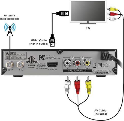 DP CTCB105 محول التلفزيون الرقمي عبر الهواء وصندوق DVR in Kuwait