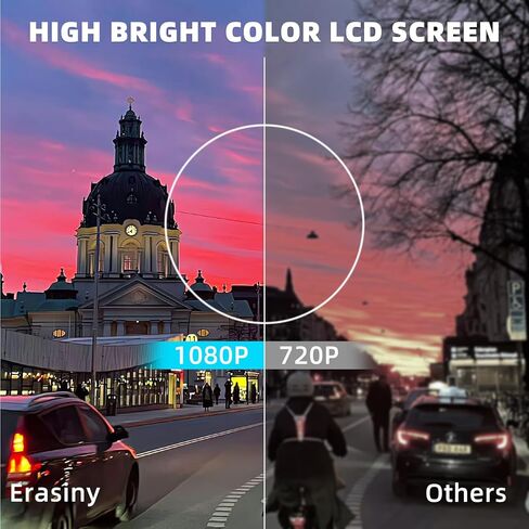 تلفزيون 22 بوصة مع مشغل DVD مدمج، شاشة مسطحة صغيرة مع مدخلات HDMI/USB/AV، دقة عالية كاملة 1080 بكسل، مجموعة DVD للتلفزيون RV، المطبخ، المنزل، هوائي مطور in Kuwait