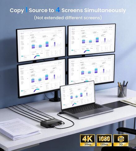 4K HDMI Splitter 1 in 4 Out, Supports 1080P@120Hz, Up to 100ft Long Distance Transmission, Powered 1x4 HDMI Splitter with 5V DC Power Adapter, Duplicate & Mirror Display for Multiple TVs and Monitors in Kuwait