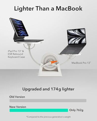 حافظة ESR لجهاز iPad Air 11 بوصة مع لوحة مفاتيح M4/M3/M2 (2026/2025/2024)، حافظة iPad Pro 11 & Air 5/4th Magic Keyboard، حامل ناتئ عائم سهل الإعداد، لوحة تتبع دقيقة متعددة اللمس، أسود in Kuwait