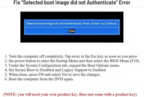 DVD متوافق مع نظام التشغيل Windows 10 Home وProfessional 32/64 بت. قم باسترداد واستعادة وإصلاح قرص التمهيد والتثبيت على إعدادات المصنع الافتراضية in Kuwait